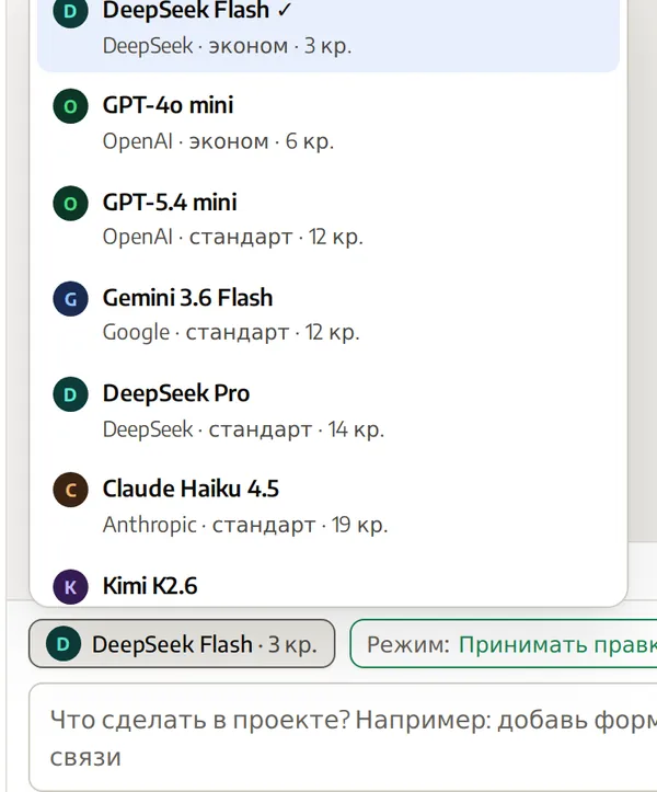 Model picker: DeepSeek Flash, GPT-4o mini, GPT-5.4 mini, Gemini 3.6 Flash, DeepSeek Pro, Claude Haiku 4.5, Kimi K2.6 — each with its per-turn cost in credits